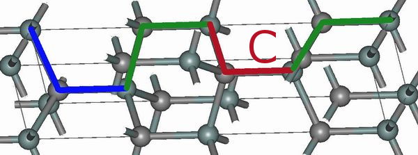 (b) 4H–SiC hexagonal structure.
